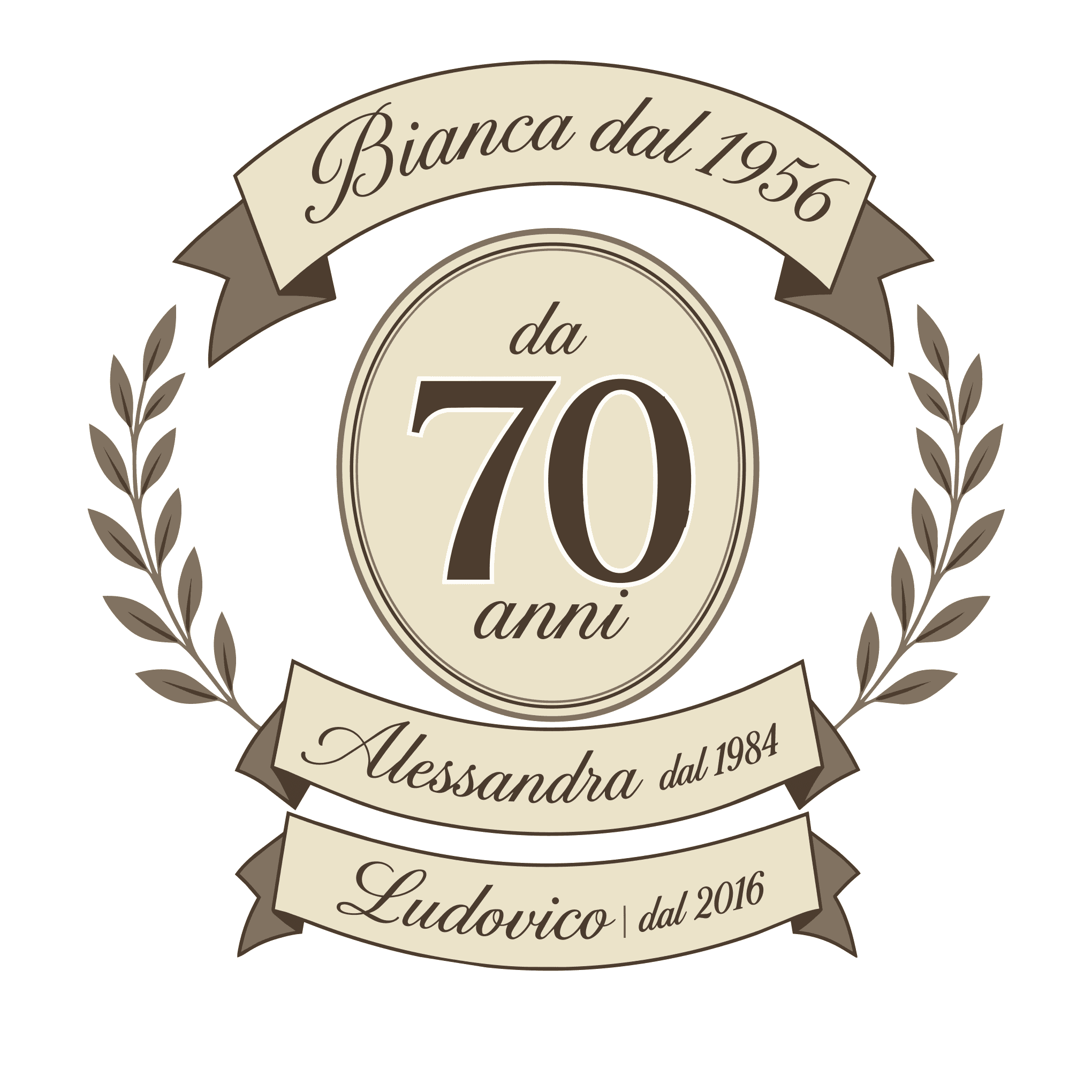 70 anni di attività 70 anni di attività